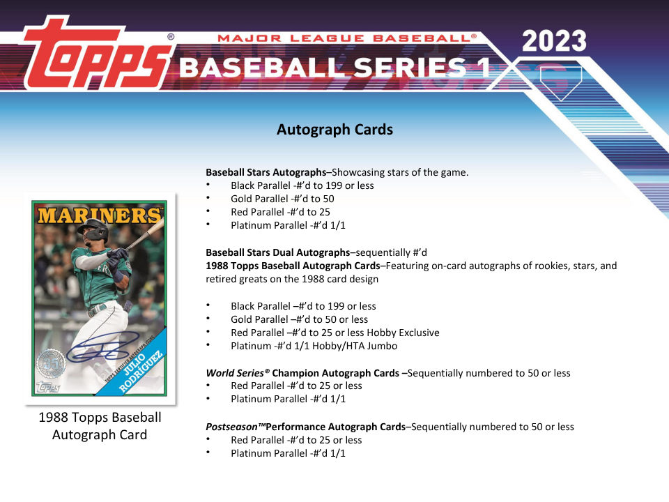 2023 Topps Series 1 Baseball Hobby Box