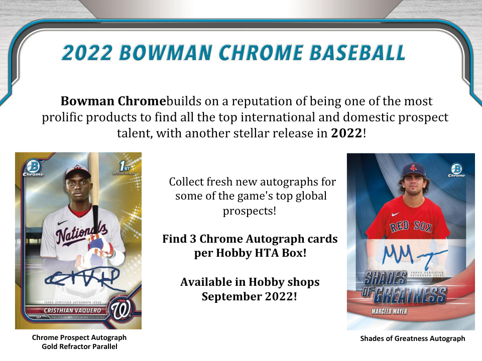 2022 Bowman Chrome Baseball HTA Choice Box