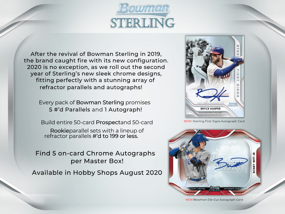 2020 Bowman Sterling Baseball Hobby Box