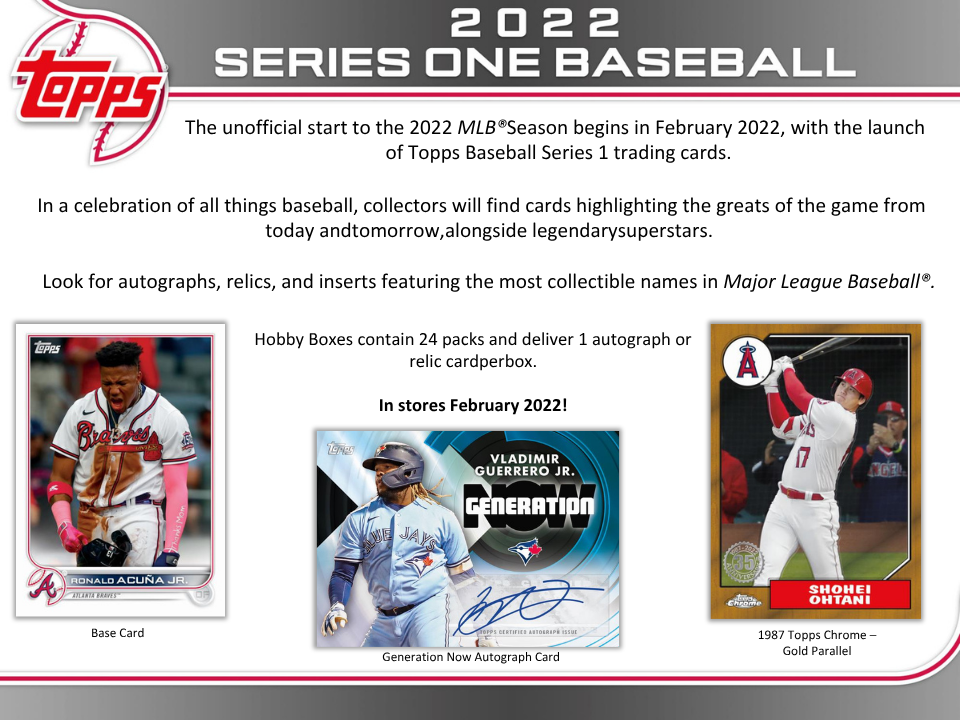 2022 Topps Series 1 Baseball 1st Edition Box