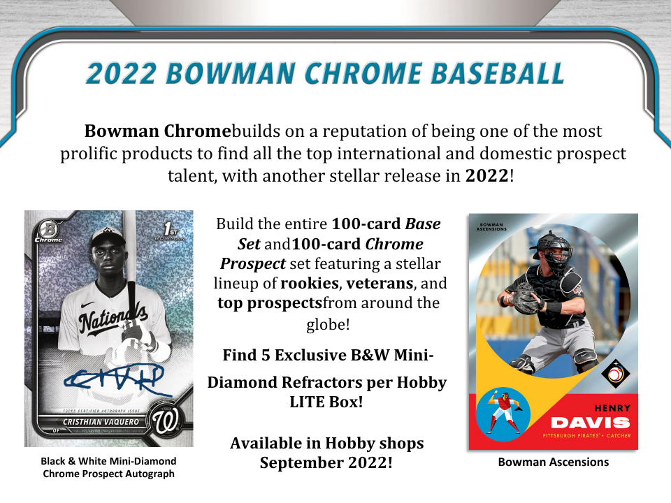 2022 Bowman Chrome Baseball LITE Box