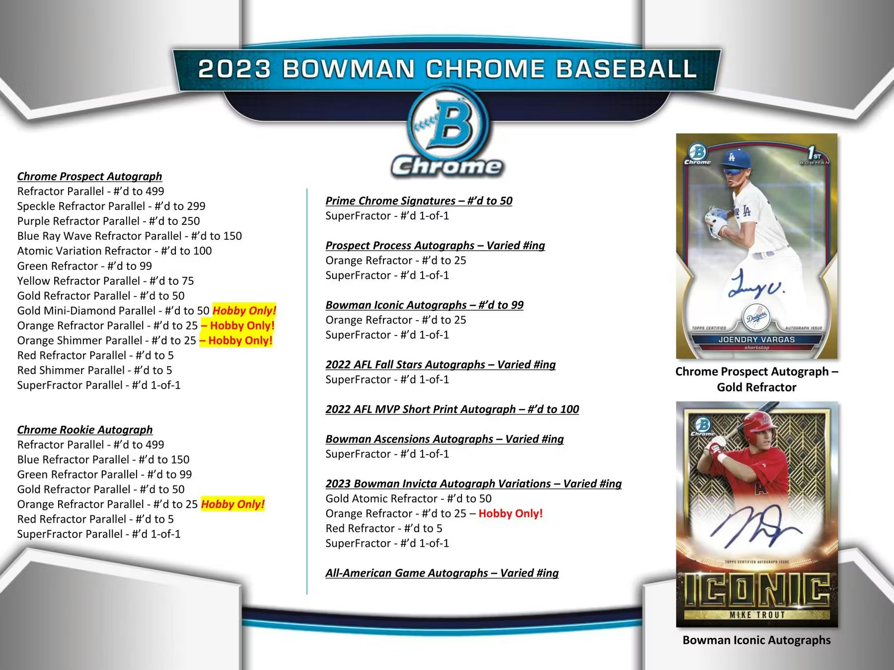 2023 Bowman Chrome Baseball Hobby Box