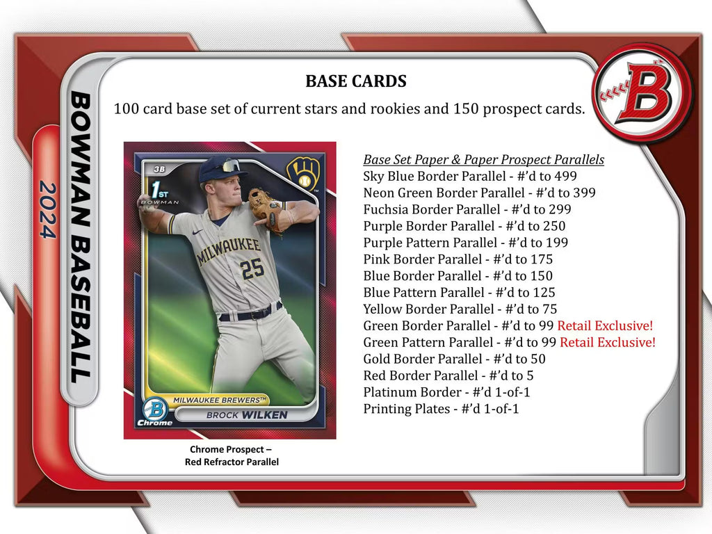 2024 Bowman Baseball Retail Box