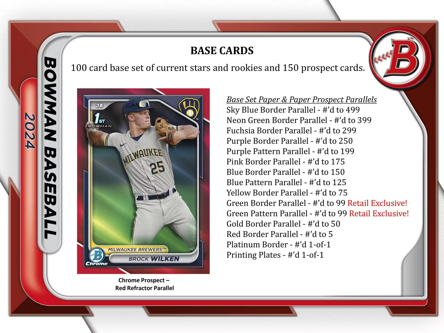 2024 Bowman Baseball Retail Box