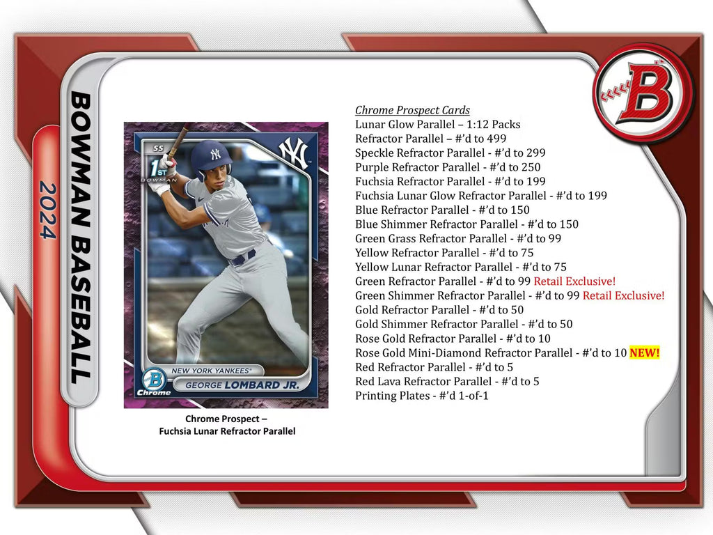 2024 Bowman Baseball Retail Box