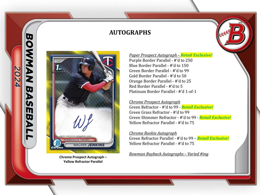 2024 Bowman Baseball Retail Box