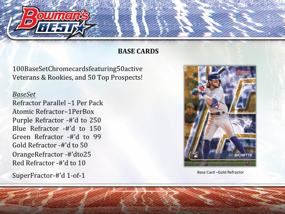 2020 Bowman's Best Baseball Hobby Box