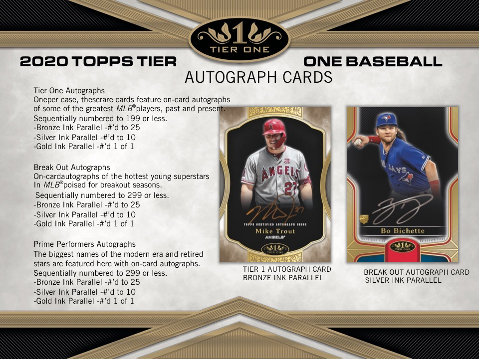 2020 Topps Tier One Baseball Hobby Box