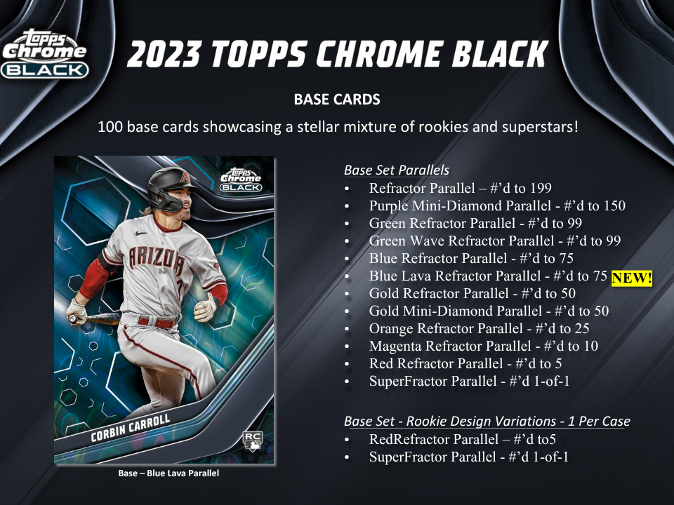 2023 Topps Chrome Black Baseball Hobby Box