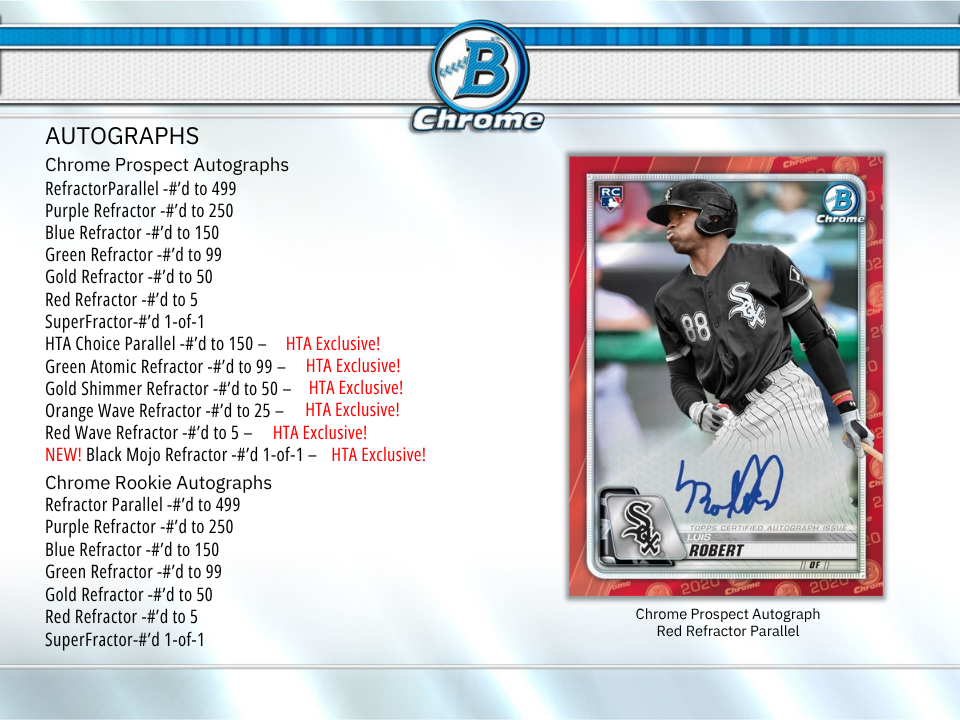 2020 Bowman Chrome Baseball HTA Choice Box