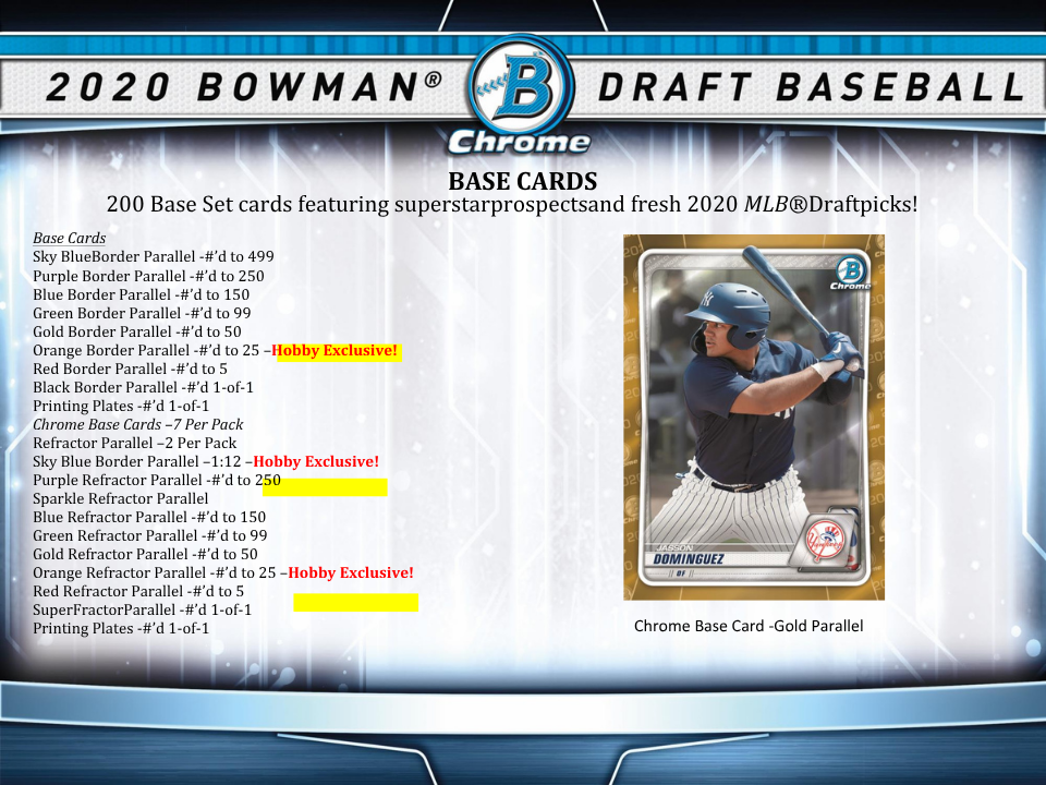 2020 Bowman Draft Baseball Jumbo Box