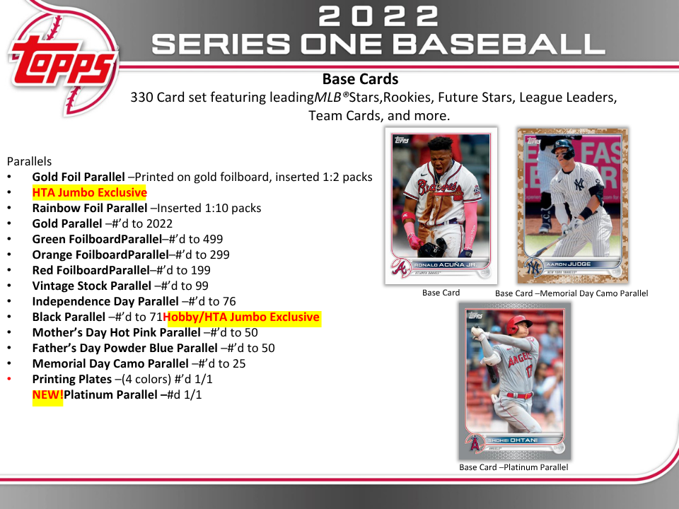 2022 Topps Series 1 Baseball Jumbo Box