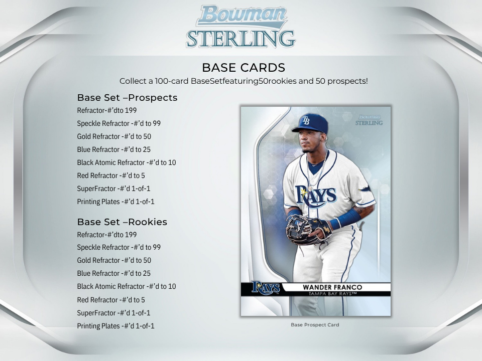 2020 Bowman Sterling Baseball Hobby Box