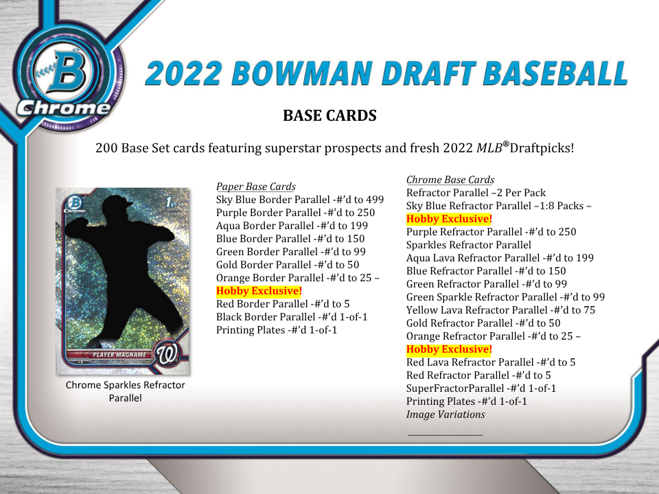 2022 Bowman Draft Baseball Jumbo Box