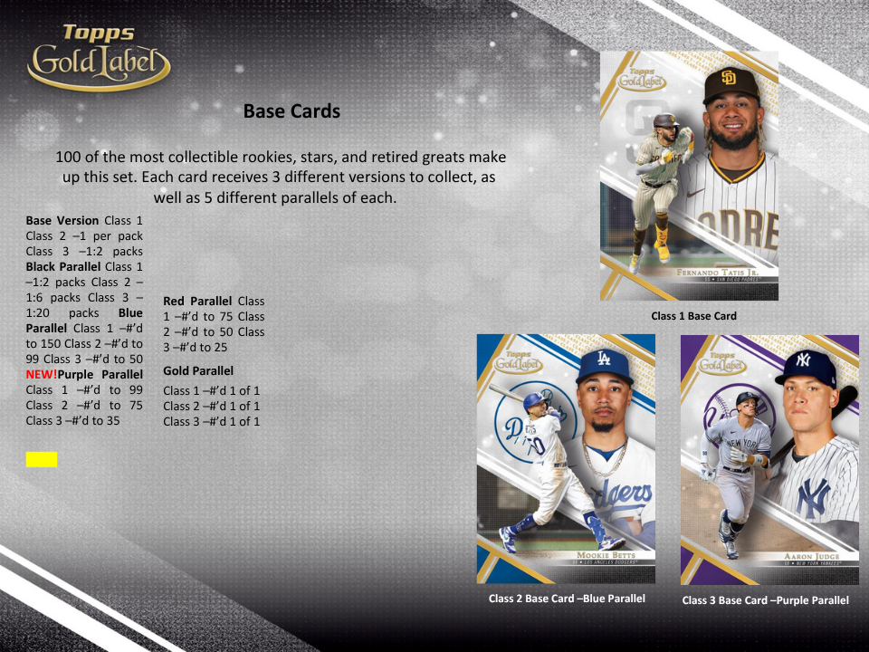 2021 Topps Gold Label Baseball Hobby Box