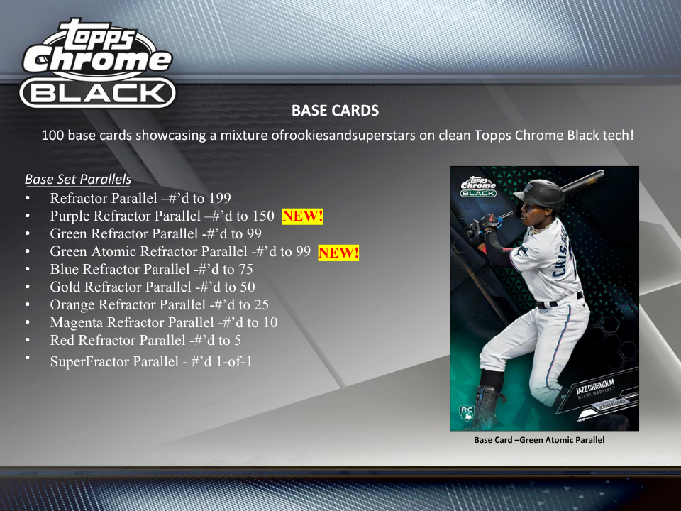2021 Topps Chrome Black Baseball Hobby Box