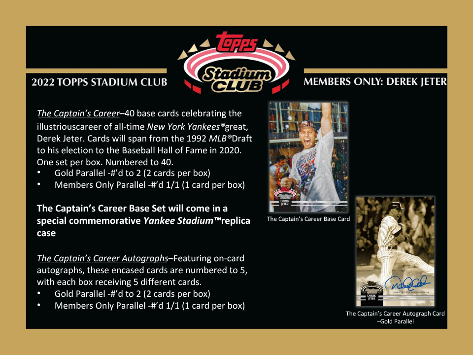 2022 Topps Stadium Club Members Only Derek Jeter Baseball Case