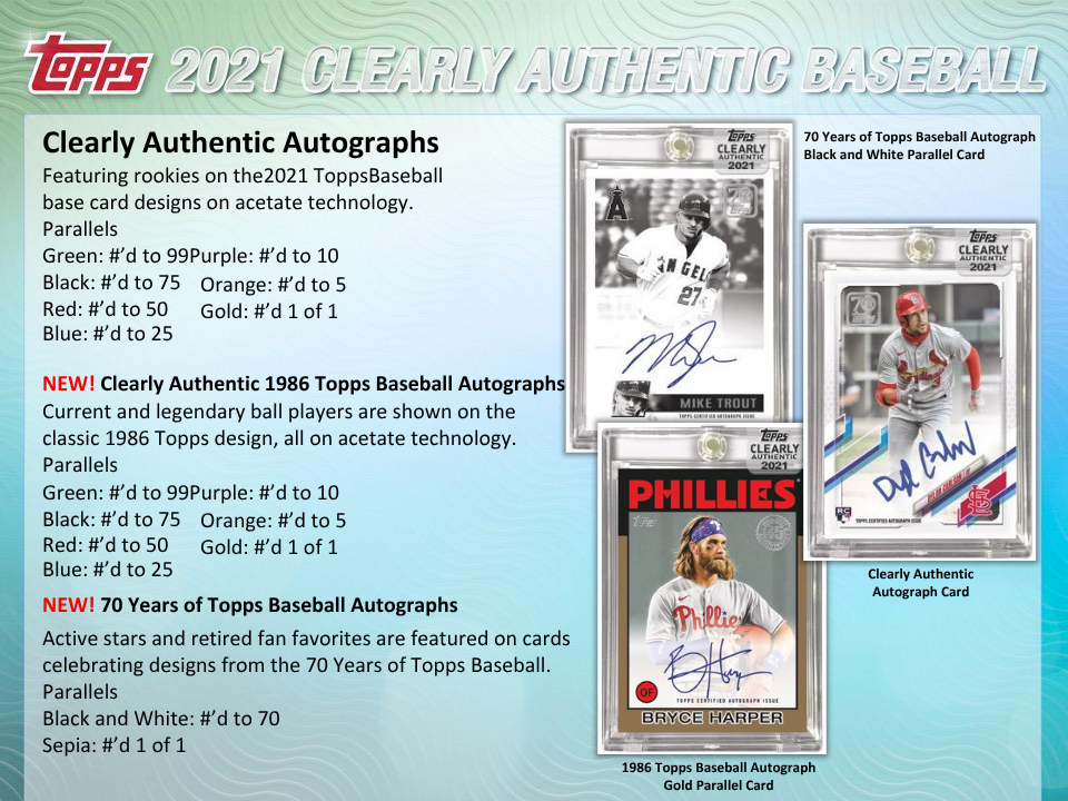 2021 Topps Clearly Authentic Baseball Hobby Box