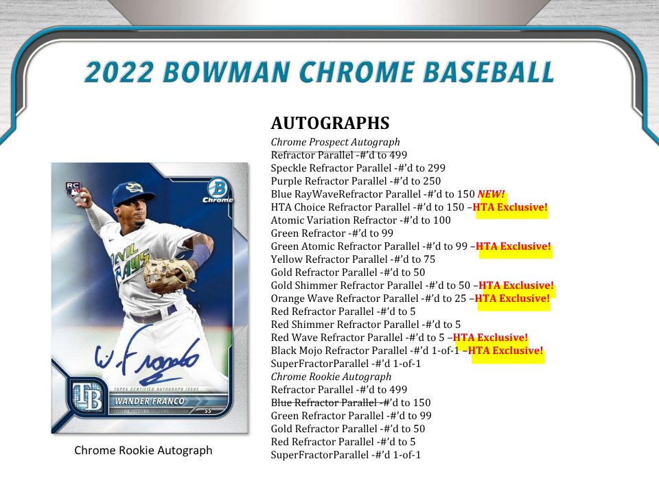 2022 Bowman Chrome Baseball HTA Choice Box