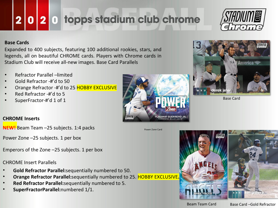 2020 Topps Stadium Club Chrome Baseball Hobby Box