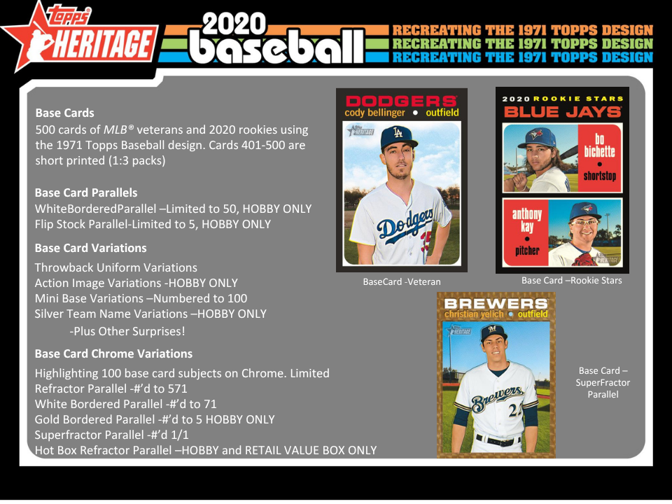 2020 Topps Heritage Baseball Hobby Box