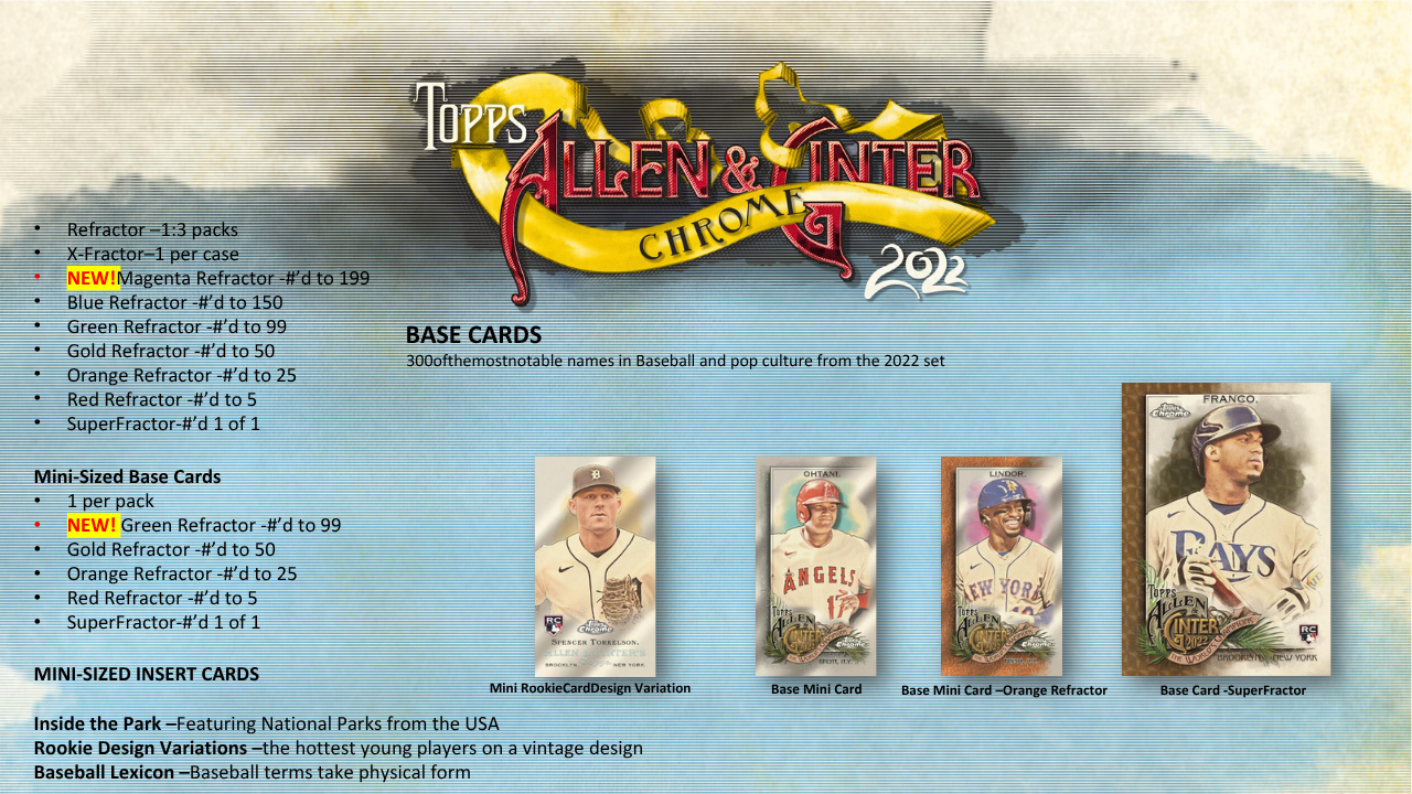 2022 Topps Allen & Ginter Chrome Baseball Hobby Box