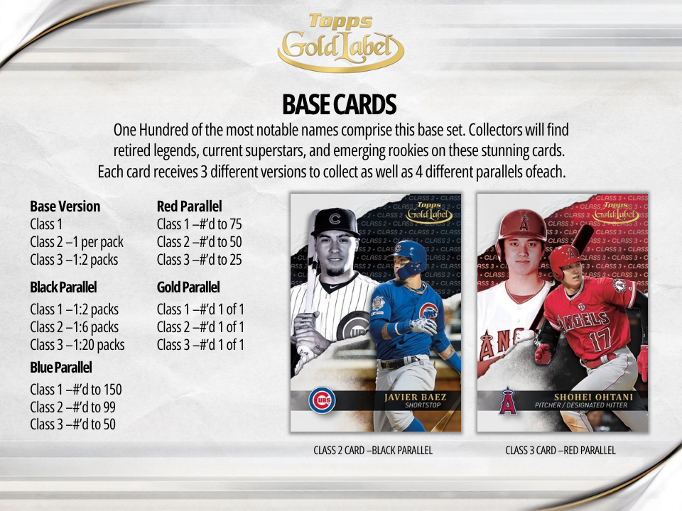 2020 Topps Gold Label Baseball Hobby Box