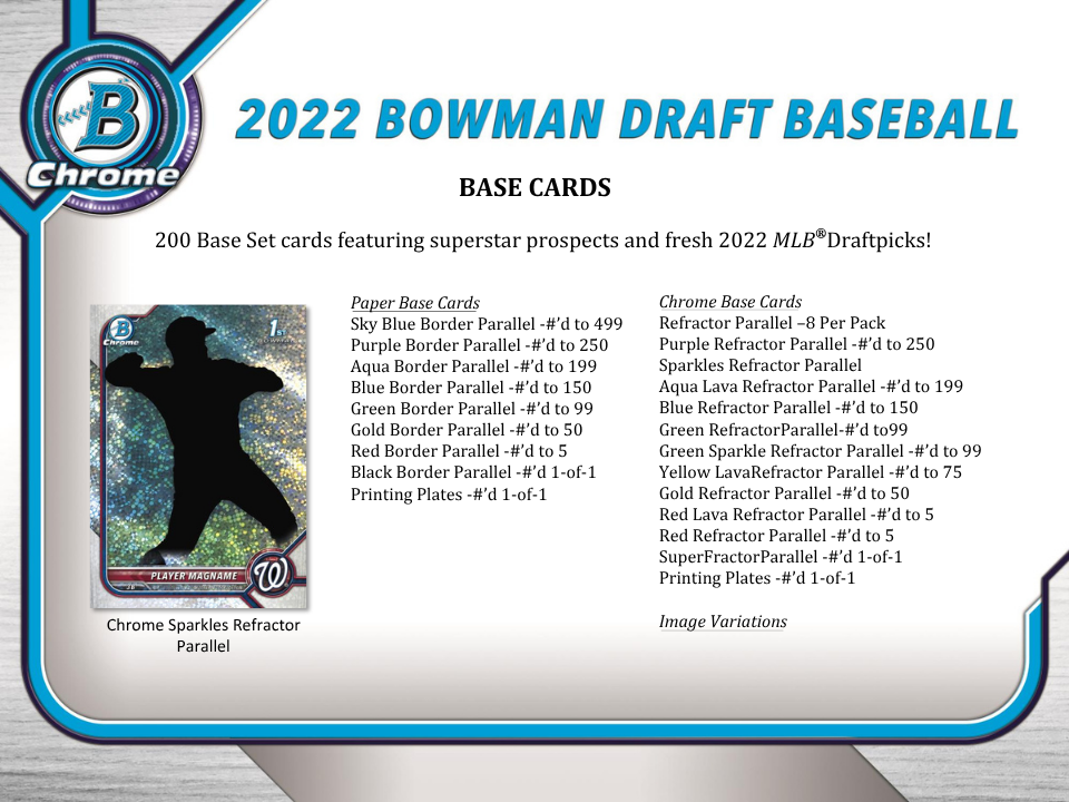 2022 Bowman Draft Baseball Super Jumbo Box