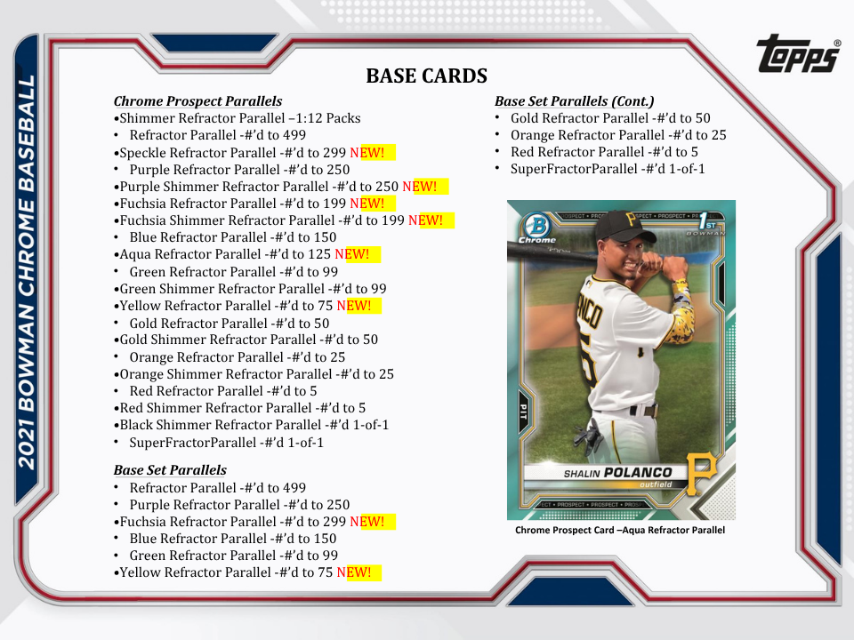 2021 Bowman Baseball Jumbo HTA Box