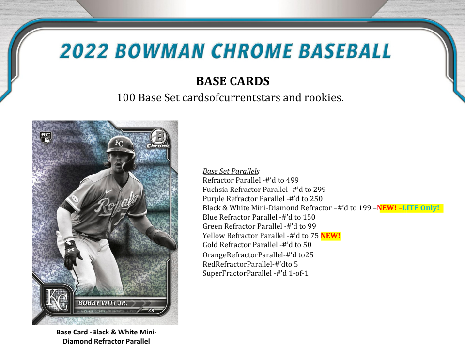 2022 Bowman Chrome Baseball LITE Box