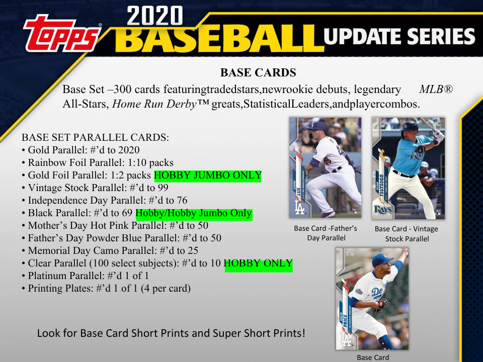 2020 Topps Update Series Baseball Jumbo Box