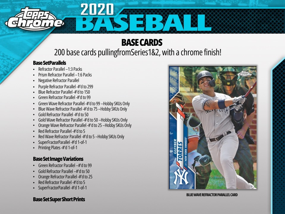 2020 Topps Chrome Baseball Jumbo HTA Box