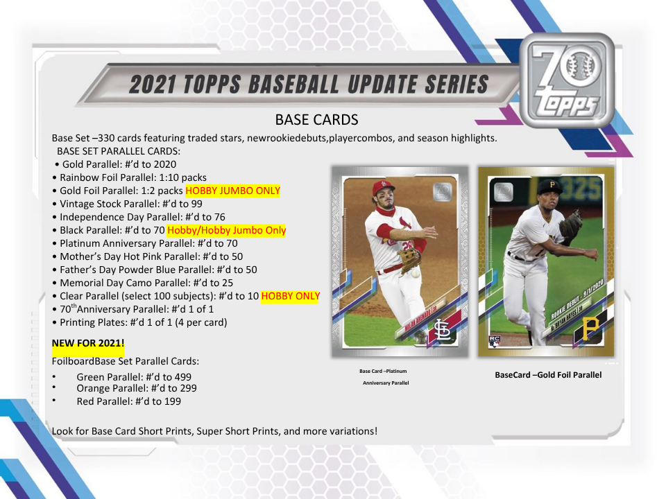 2021 Topps Update Series Baseball Jumbo Box
