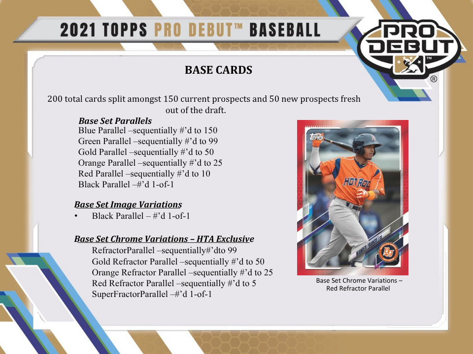 2021 Topps Pro Debut Baseball Jumbo Box