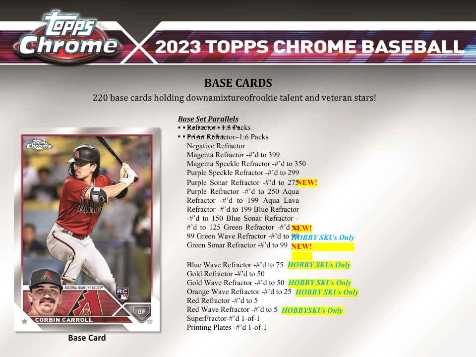 2023 Topps Chrome Baseball Delight Box