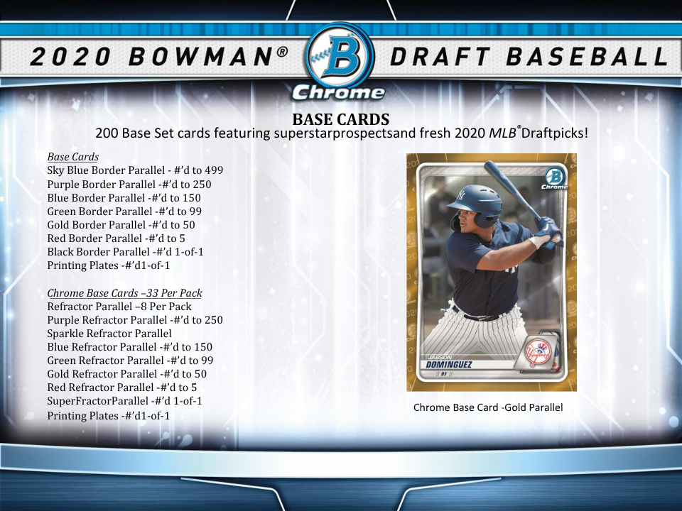 2020 Bowman Draft Baseball Super Jumbo Box