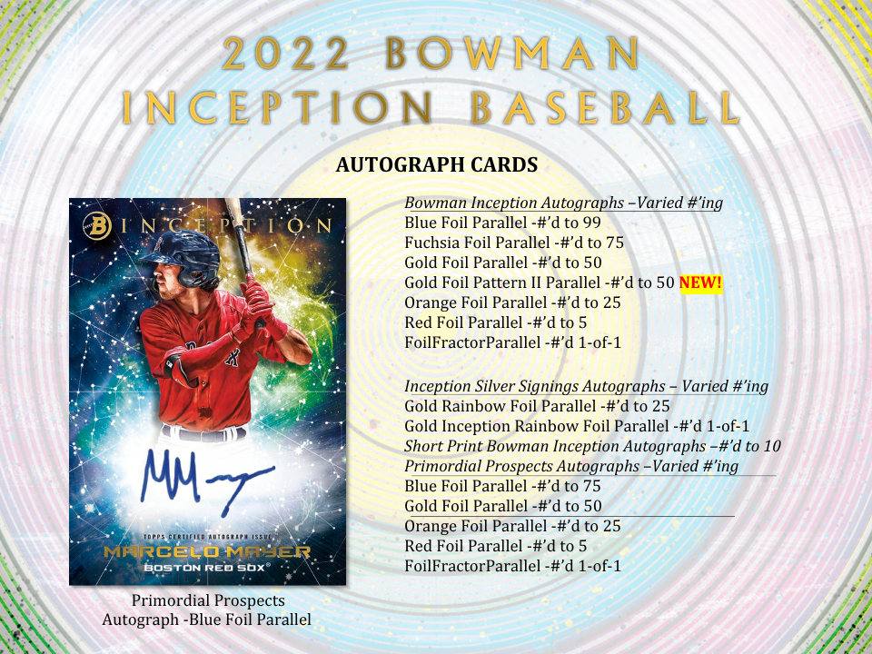 2022 Bowman Inception Baseball Hobby Box