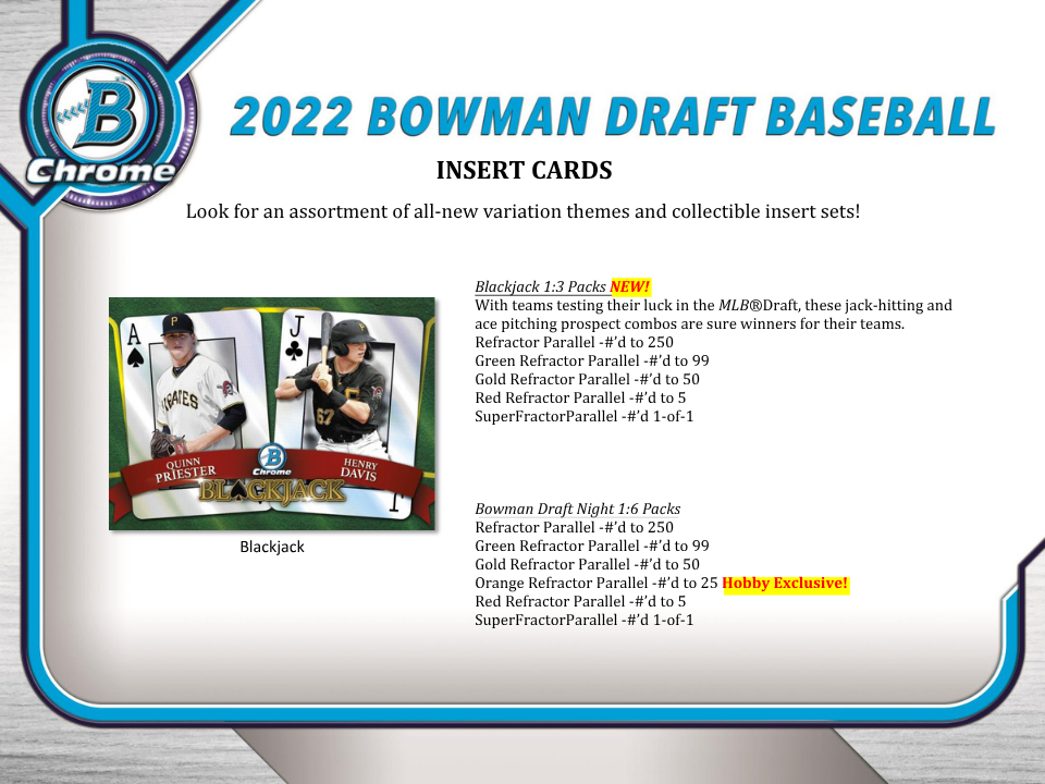 2022 Bowman Draft Baseball Jumbo Box