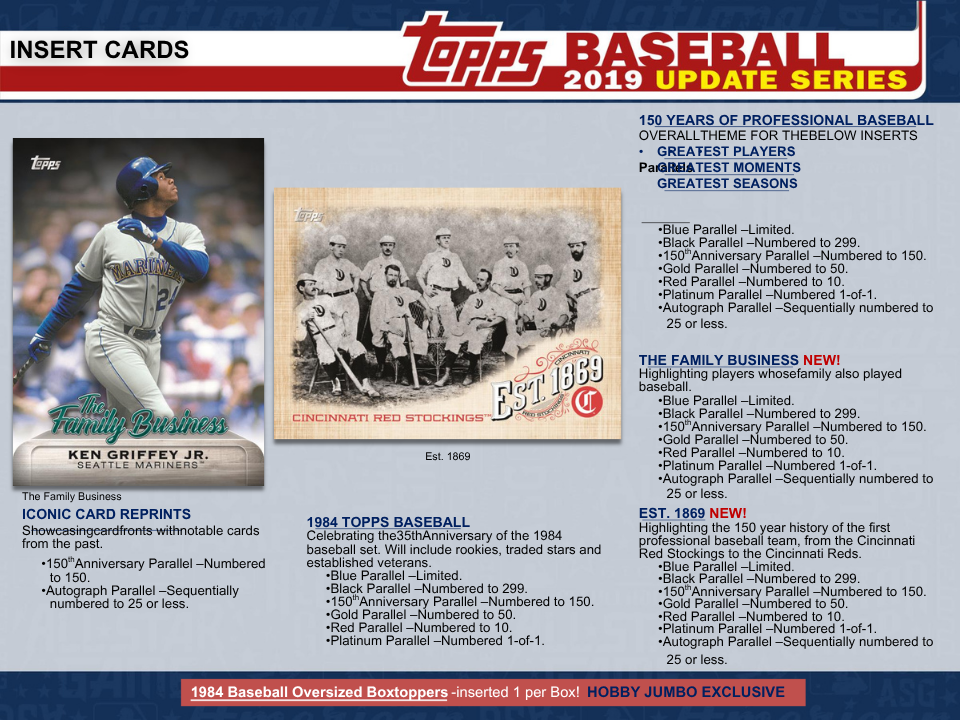 2019 Topps Update Series Baseball Jumbo Box