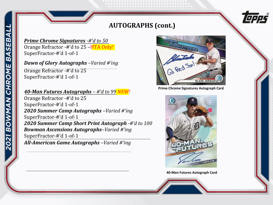 2021 Bowman Chrome Baseball HTA Choice Box