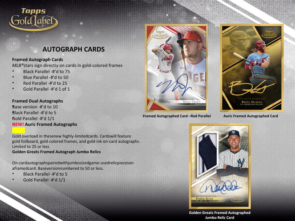 2021 Topps Gold Label Baseball Hobby Box