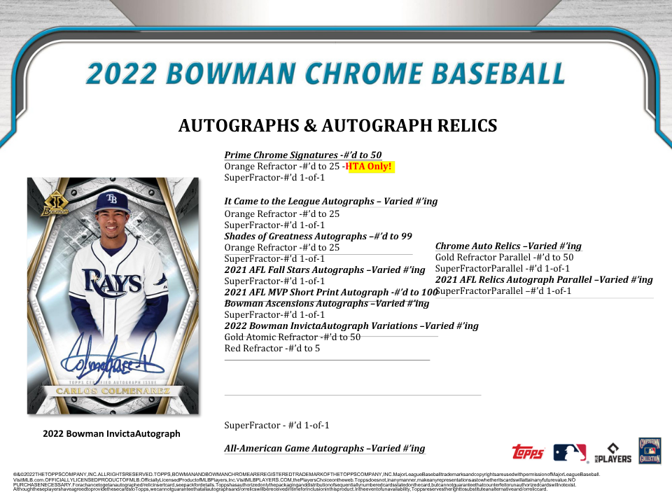 2022 Bowman Chrome Baseball HTA Choice Box