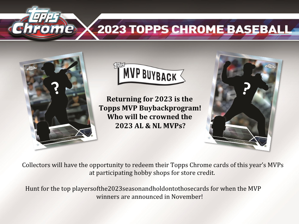 2023 Topps Chrome Baseball Delight Box
