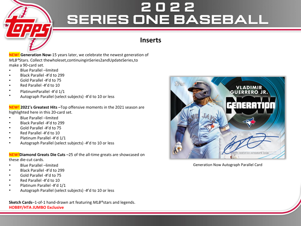 2022 Topps Series 1 Baseball 1st Edition Box