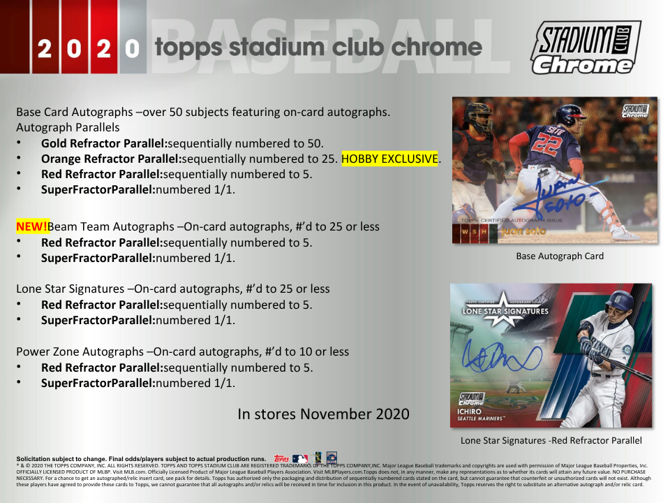 2020 Topps Stadium Club Chrome Baseball Hobby Box