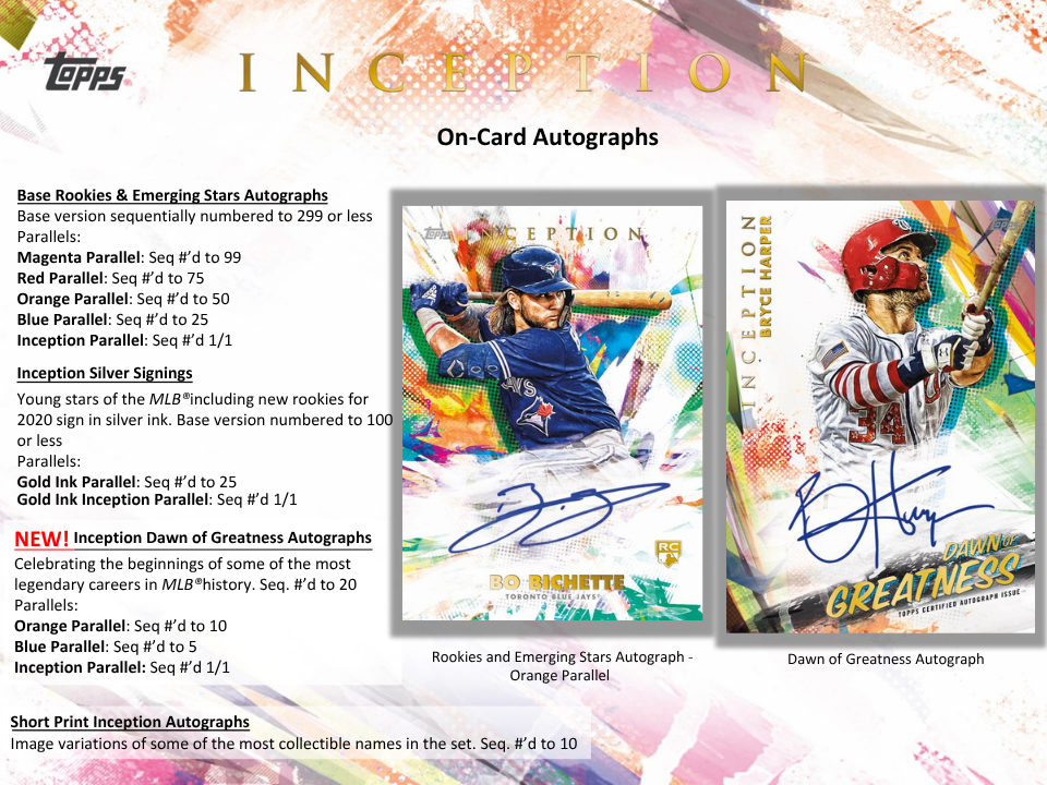 2020 Topps Inception Baseball Hobby Box