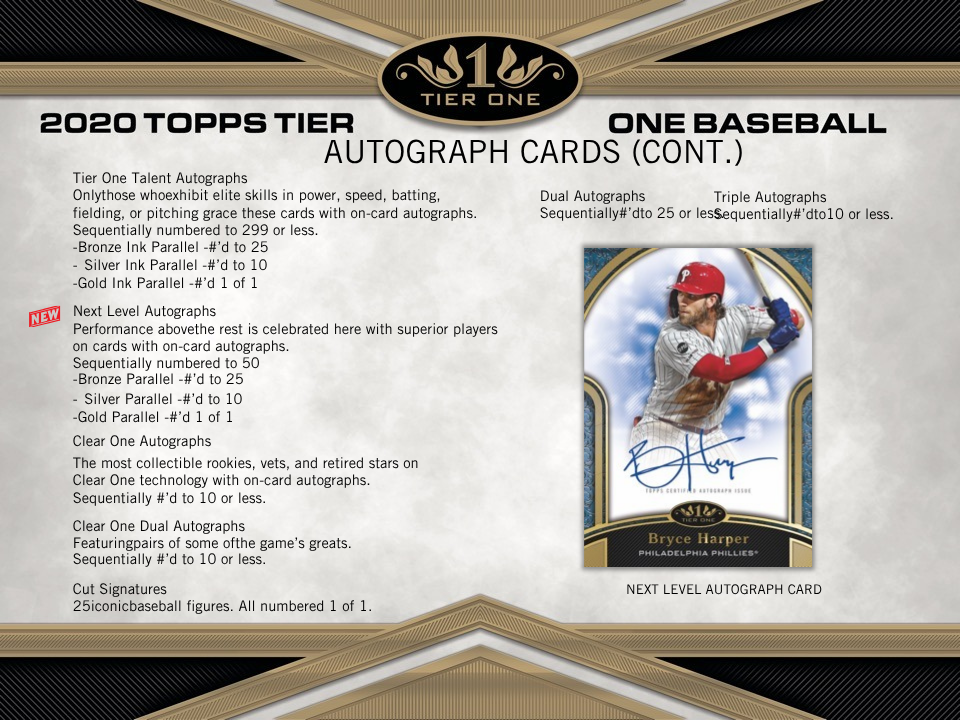 2020 Topps Tier One Baseball Hobby Box
