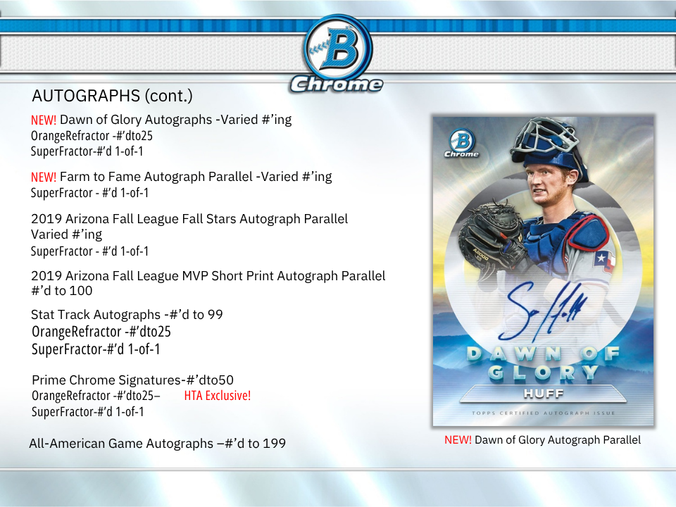 2020 Bowman Chrome Baseball HTA Choice Box