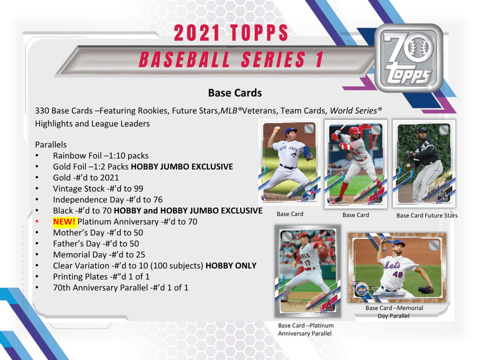 2021 Topps Series 1 Baseball Jumbo Box
