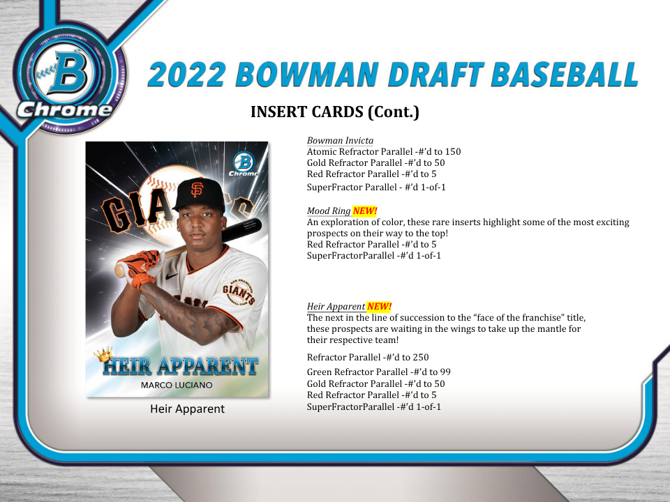 2022 Bowman Draft Baseball Super Jumbo Box